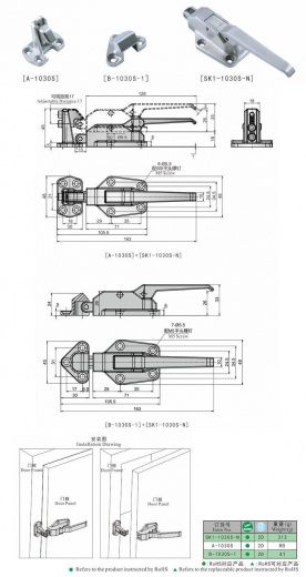 SK1-1030S-N  Ручка защелка, нержавеющая сталь