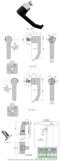 SK1-682 Ручка поворотная, нержавеющая сталь, нейлон