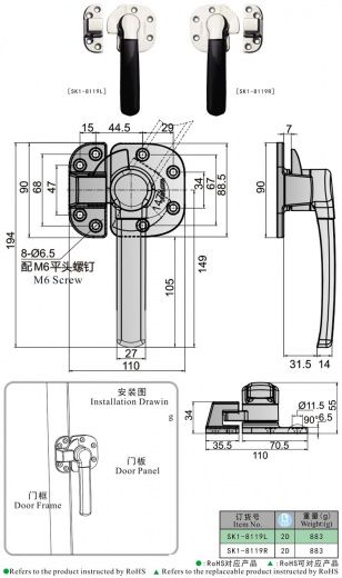 SK1-8119 Ручка поворотная с прижимом, нержавеющая сталь