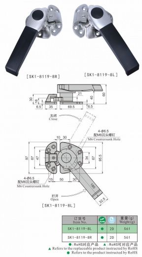 SK1-8119-8 Ручка поворотная с прижимом, нержавеющая сталь