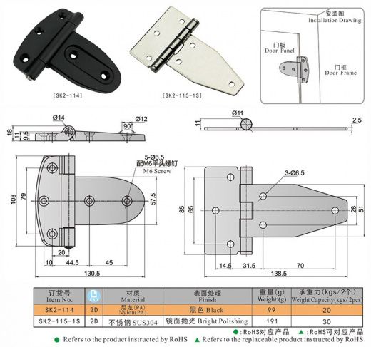 SK2-115-1S Петля накладная, нержавеющая сталь