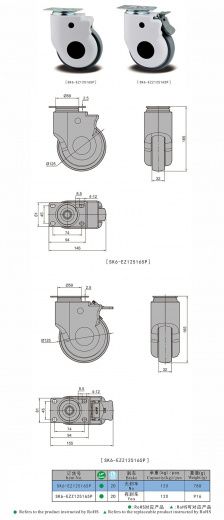 SK6-EZZ125165P Колесная опора, сталь, термопластичный каучук, пластик