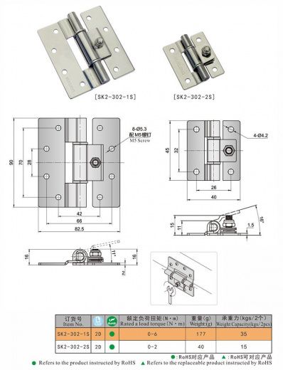 SK2-302 Петля накладная с крутящим моментом, нержавеющая сталь