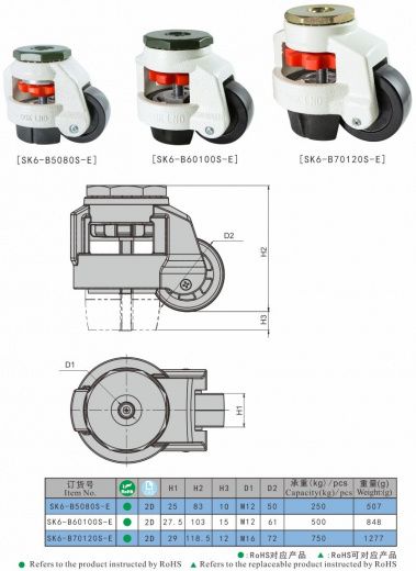 SK6-B5080S-E Колесная опора, алюминий, сталь, полиамид